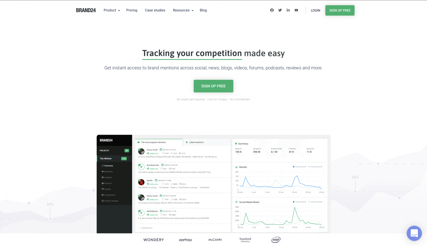 Brand24 - best social media monitoring tool